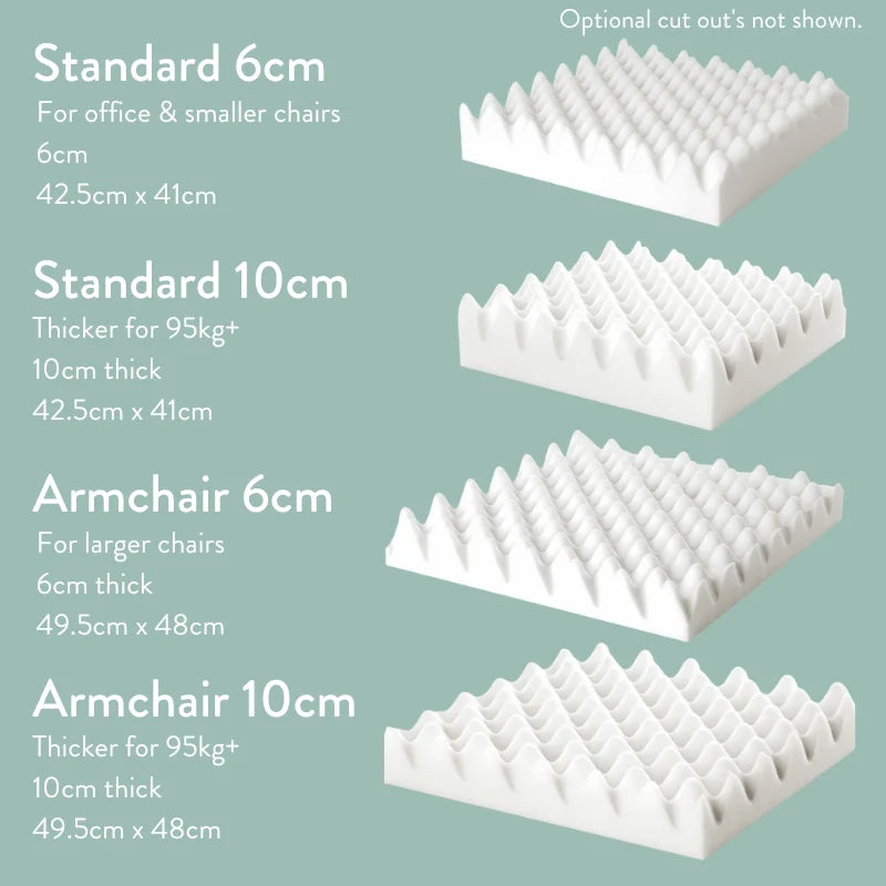 Coccyx cushion Sero thickness and size options for pressure sores - Putnams