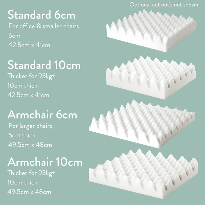 Coccyx cushion Sero thickness and size options for pressure sores - Putnams