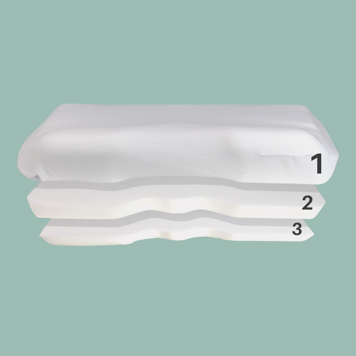 Putnam Self-Adjusting Pillow foam core removable layers- Putnams height adjusting adjust pillow