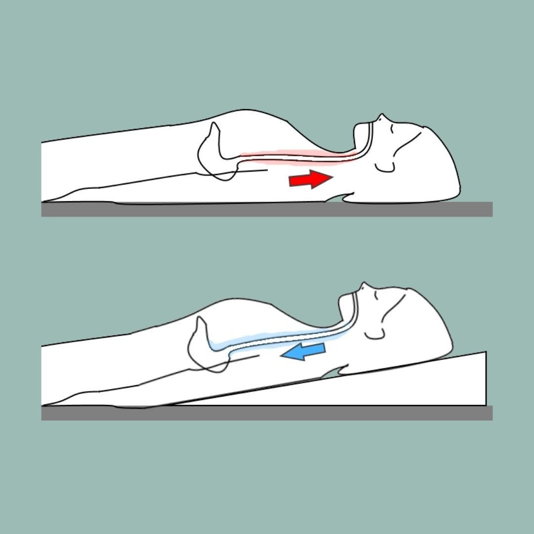 Coin de lit en latex - Reflux acide