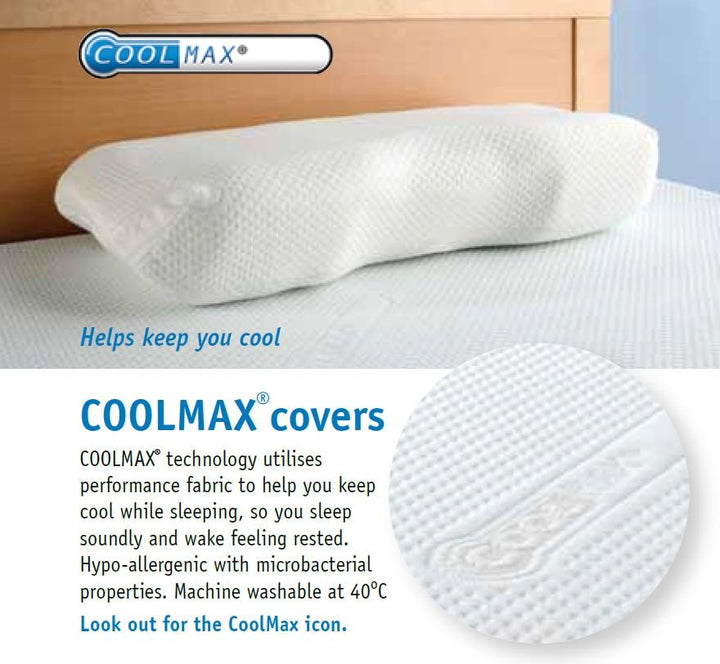 Advanced CPAP Pillow Covers - Putnams