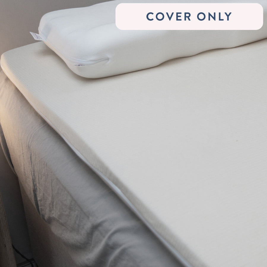 Mattress Topper Coolmax Cover Putnams